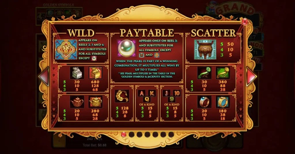 Plentiful Treasure slot Paytable and Rules
