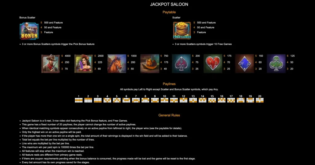 Jackpot Saloon Paytable and Rules