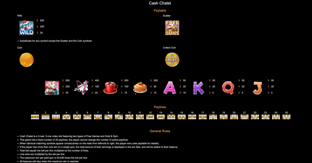 Cash Chalet Slot Paytable and Rules