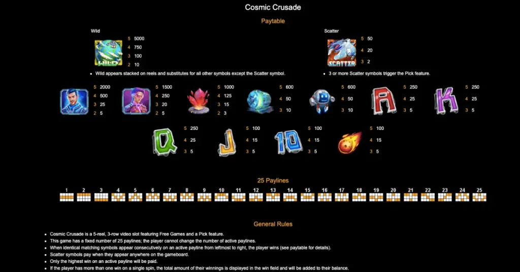 Cosmic Crusade Slot Paytable and Rules
