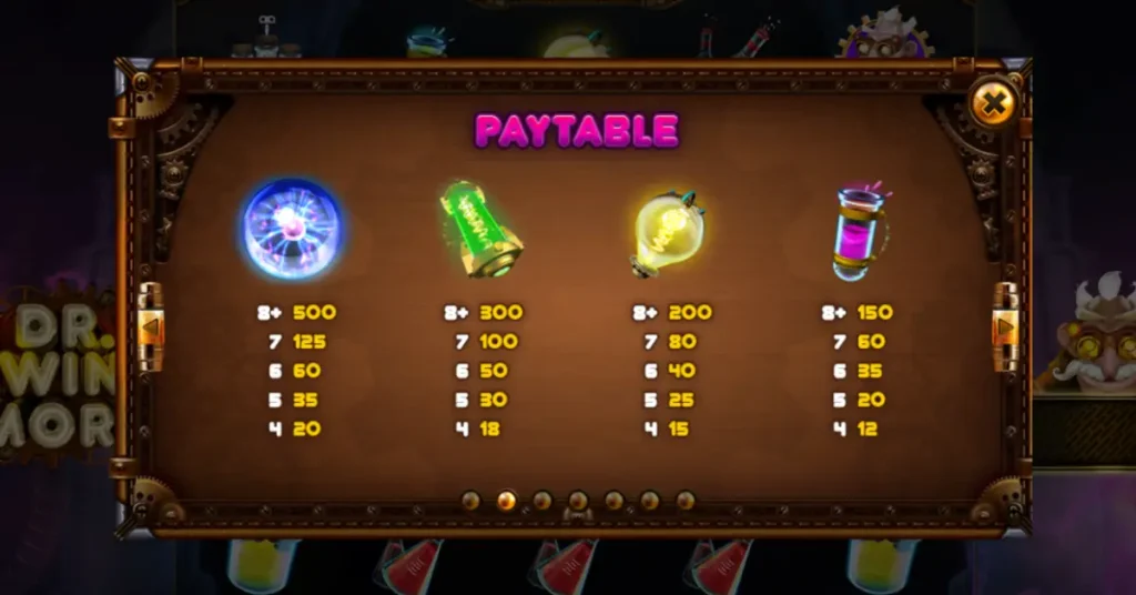 Dr. Winmore Paytable and Rules