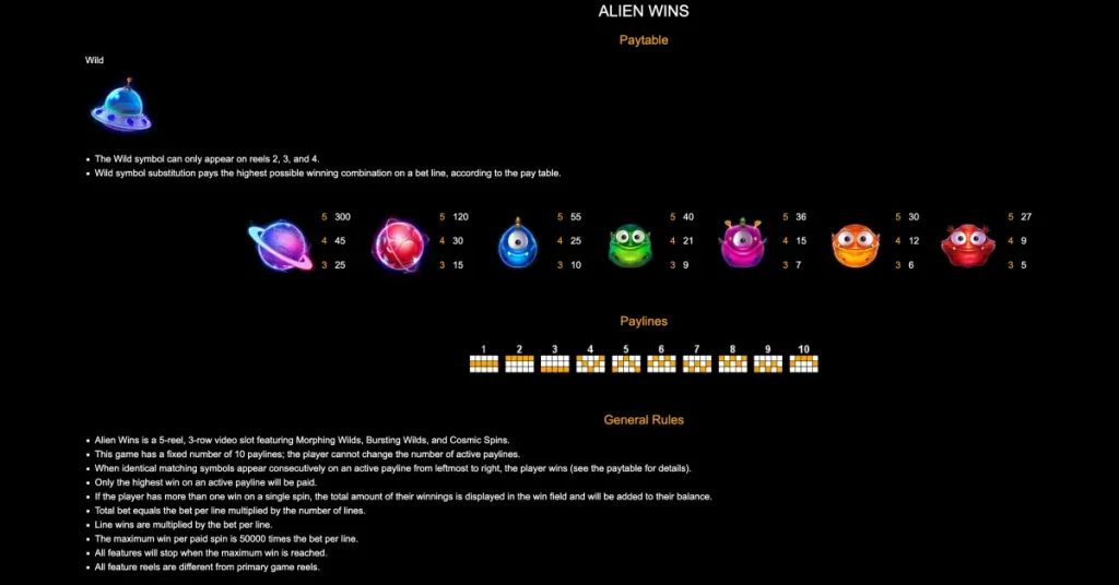Alien Wins Slot Paytable and Rules