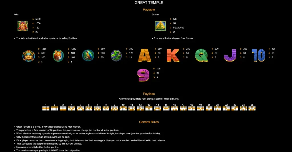 Great Temple slot Paytable and Rules