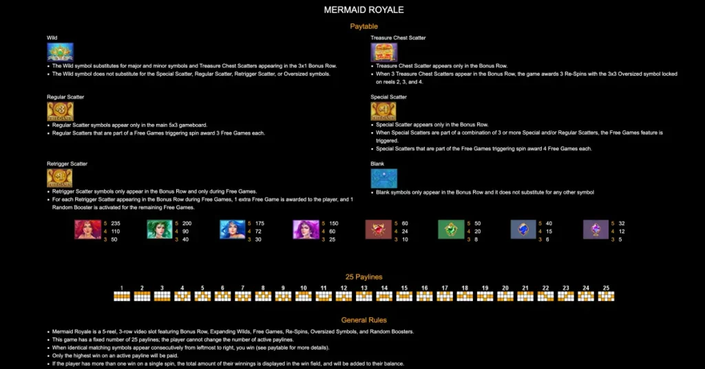Mermaid Royale Slot Paytable and Rules