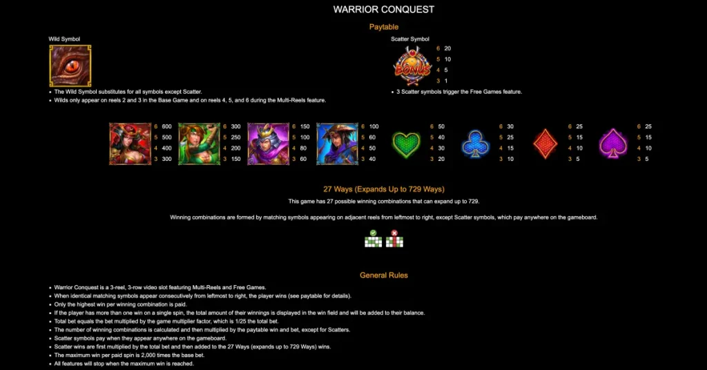 Warrior Conquest Slot Paytable and Rules