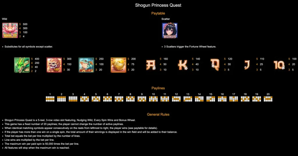 Shogun Princess Quest Paytable and Rules